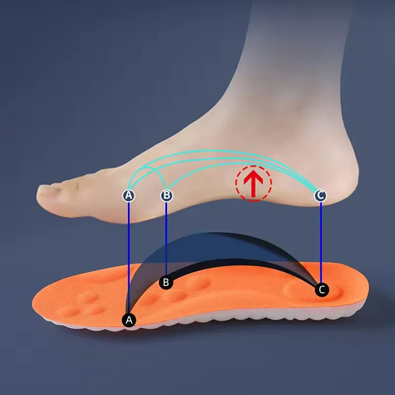 Shock Absorbing Shoe Inserts