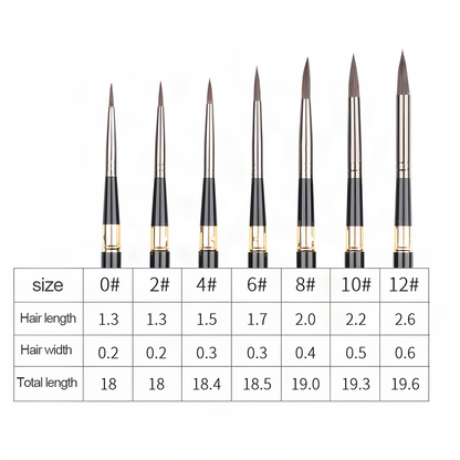 Detachable Watercolor Brush Set